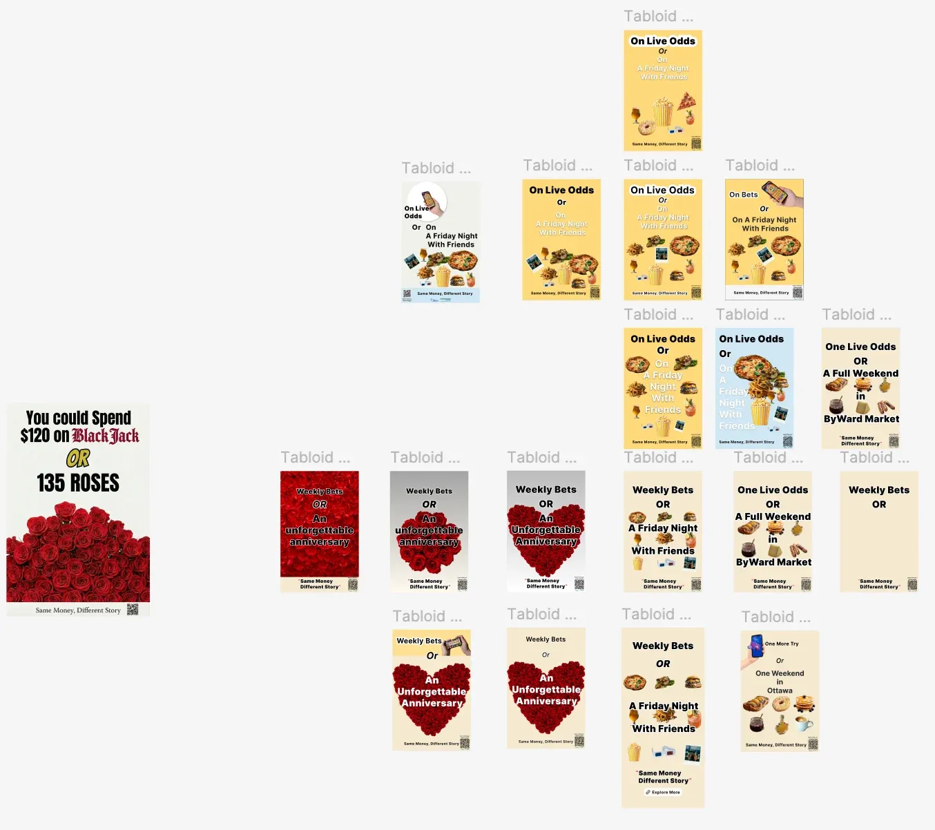 A Figma board of tabloid poster sketches: $120 on blackjack or 135 roses, weekly bets or an unforgettable anniversary, live odds or a Friday night with friends