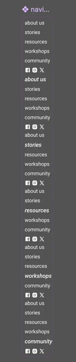 Figma component with one state of the navigation menu for each page